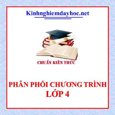 Ppct Lop 4